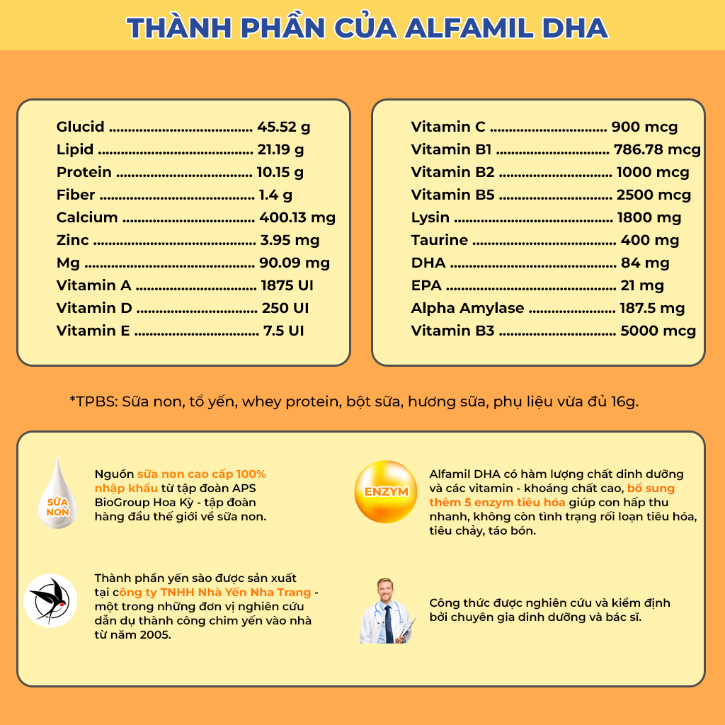 thanh-phan-sua-non-alfamil